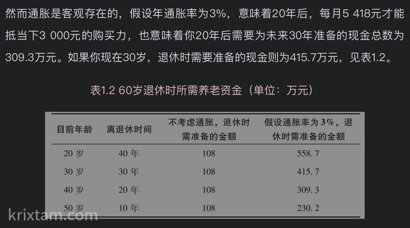 60岁退休到90岁所需养老金
